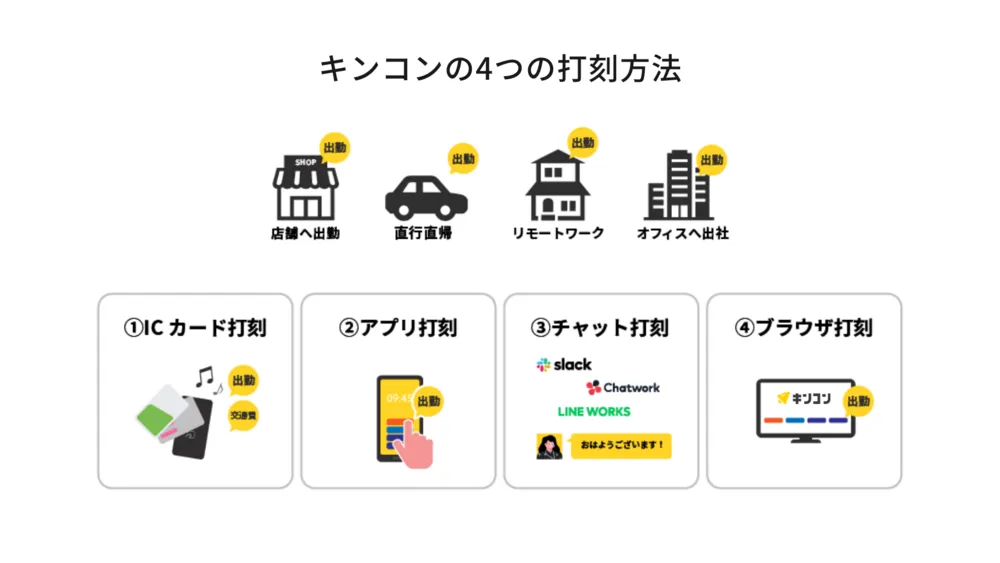 多様な勤務形態がある方に