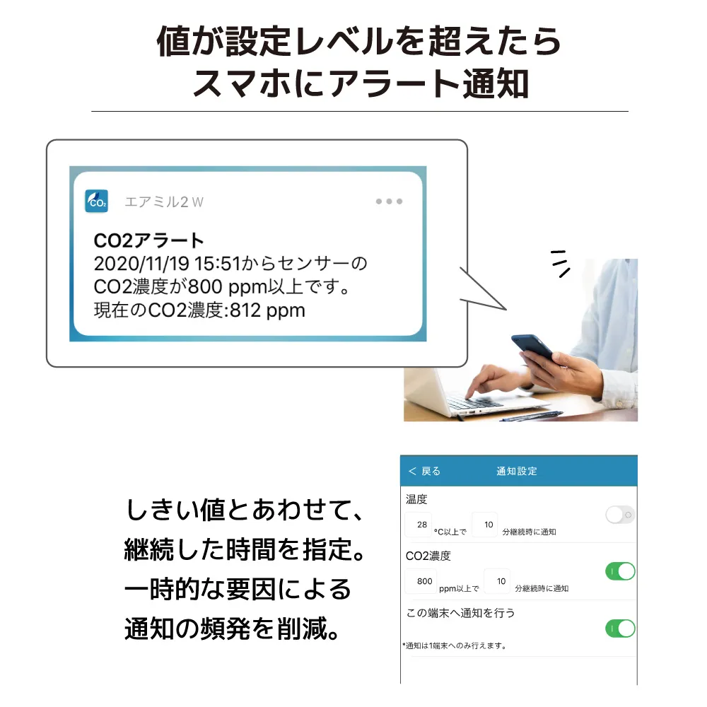 CO2が設定レベルを超えたらアラート通知
