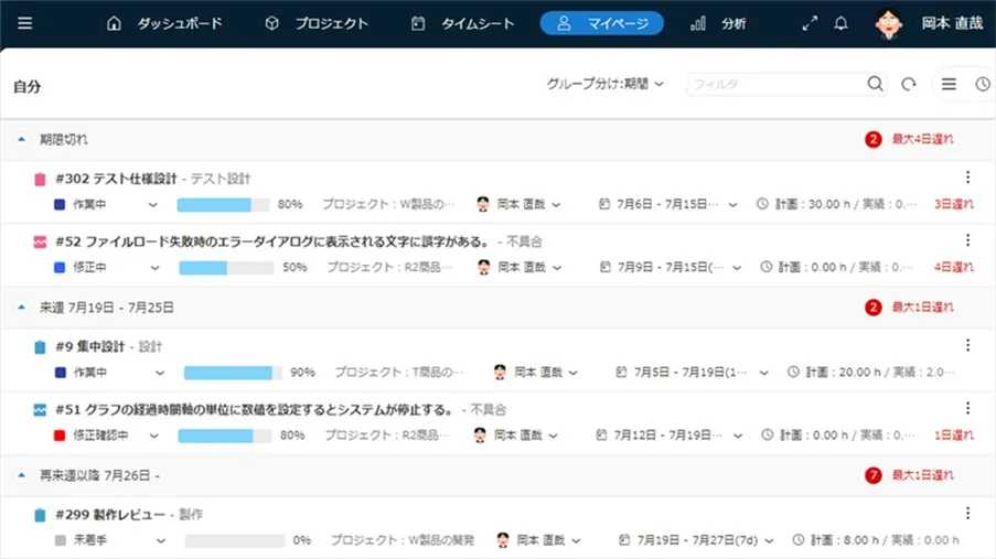 自分の担当タスクを優先度順に一覧化