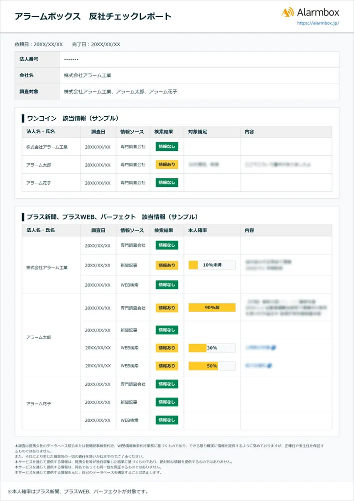 反社チェックサンプル