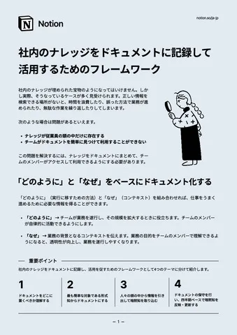 社内のナレッジをドキュメントに記録して活用するためのフレームワーク