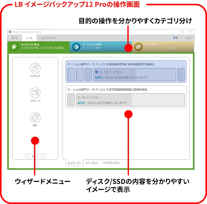 わかりやすい操作画面