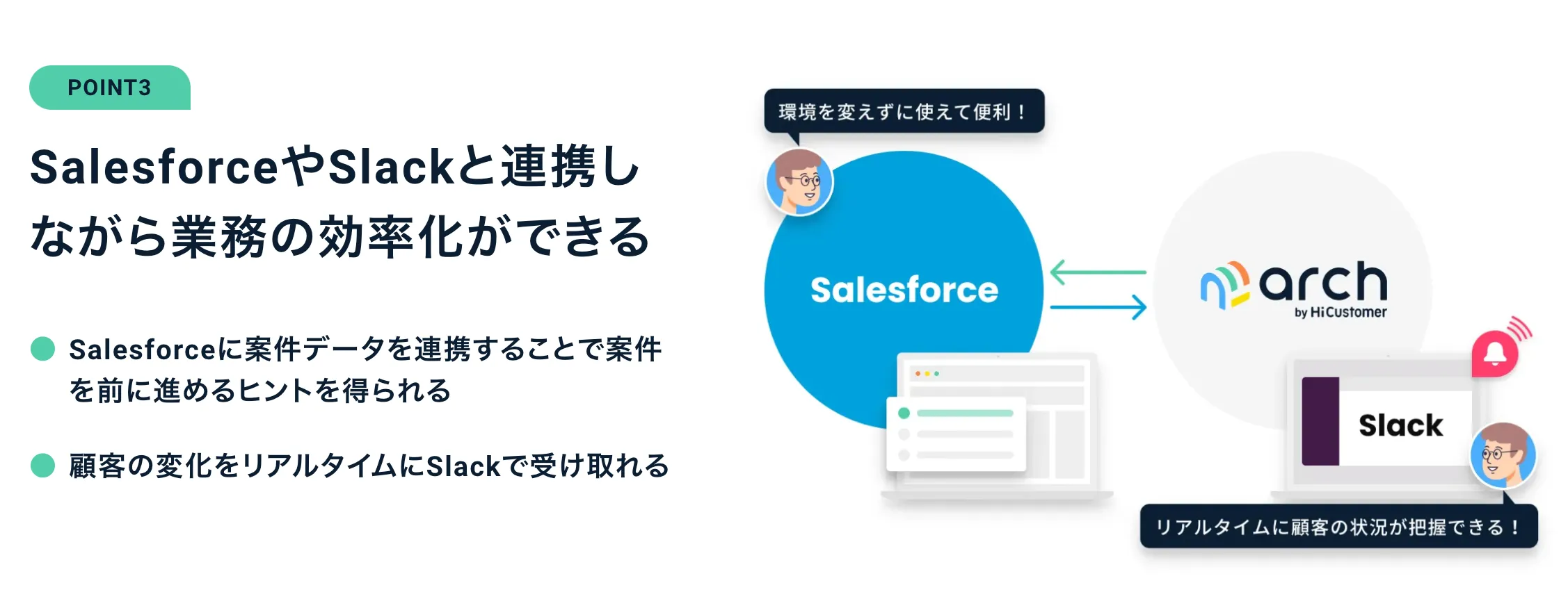 SalesforceやSlackと連携しながら業務の効率化ができる