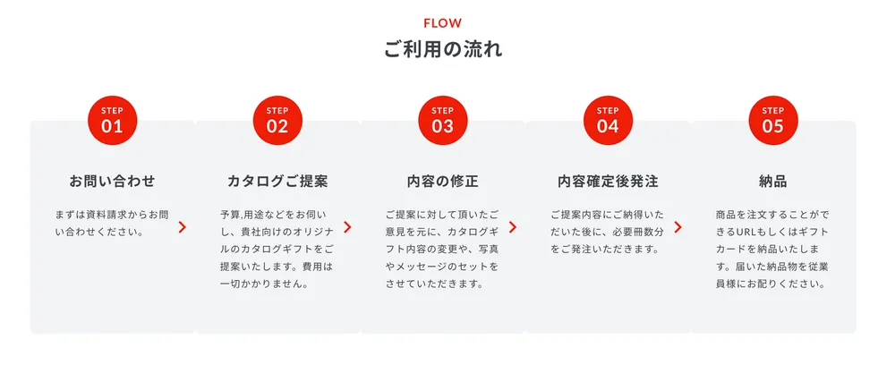 ご利用の流れ