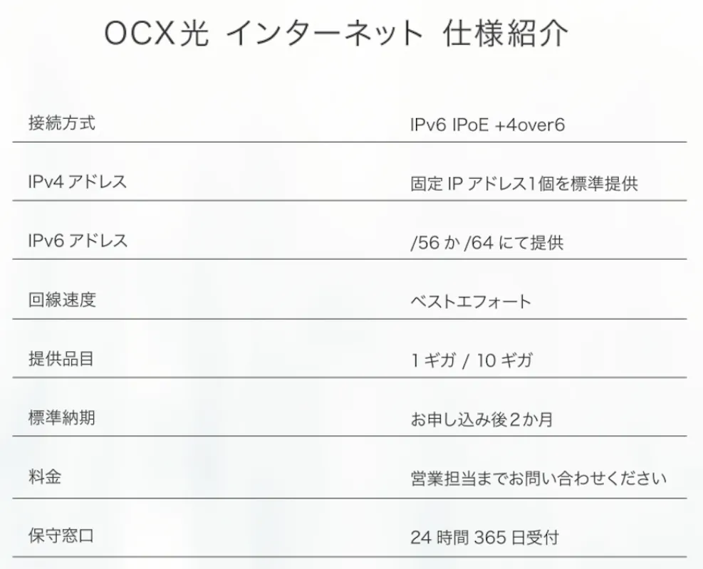 OCX光インターネット仕様