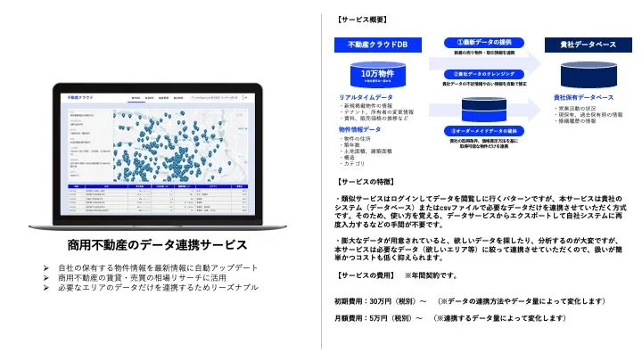 商用不動産のデータ連携サービス