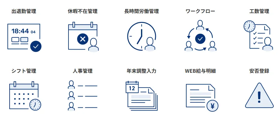 FC勤怠　メイン機能一覧