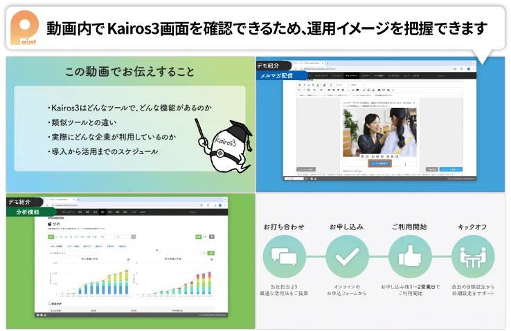 ｢Kairos3｣の5つの強みをご紹介！
