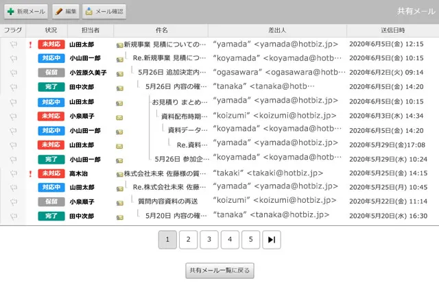 問合せを一元管理　共有メール