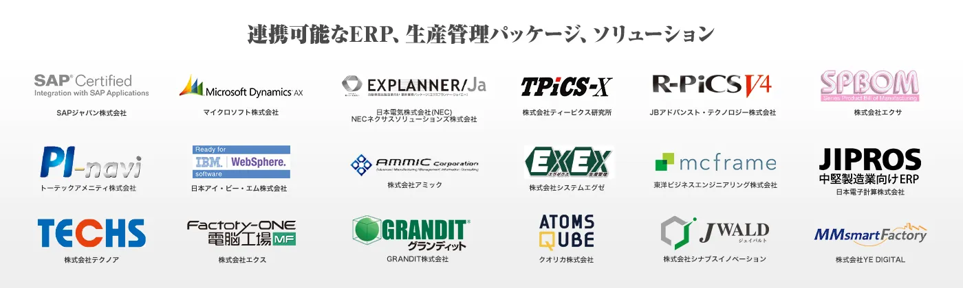 連携システム例一覧