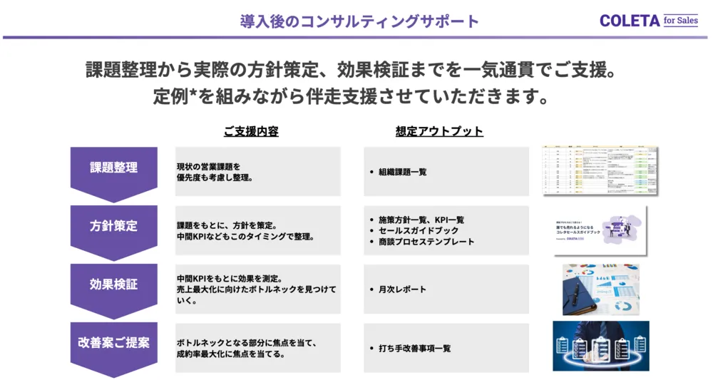 ツール導入にとどまらないコンサルティングサポート