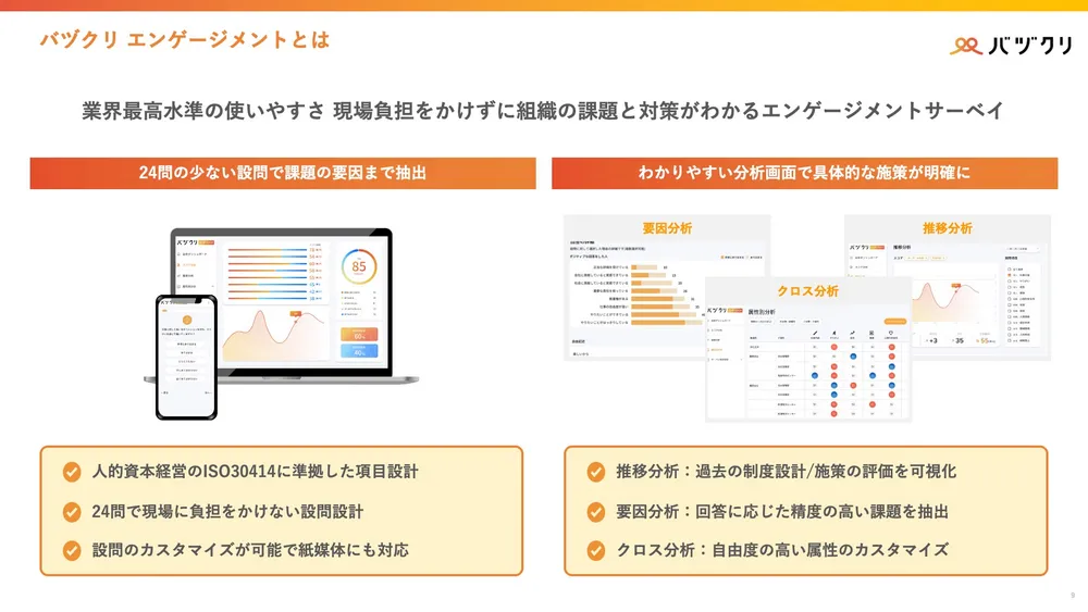 24問の少ない質問で組織課題と対策がわかる