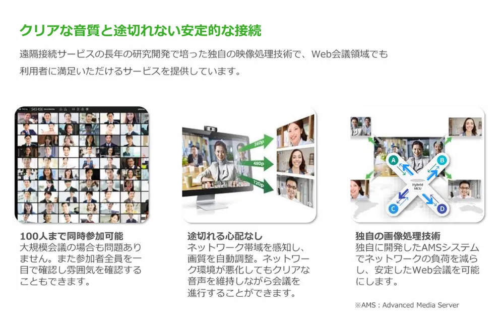 ✅RemoteMeetingが選ばれる理由【安定性】