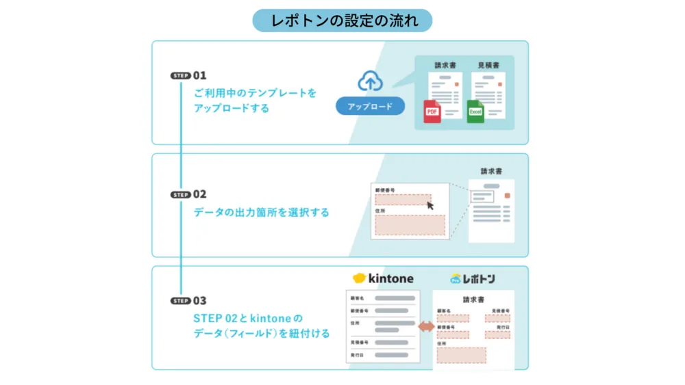 kintone内で完結する簡単な帳票設定