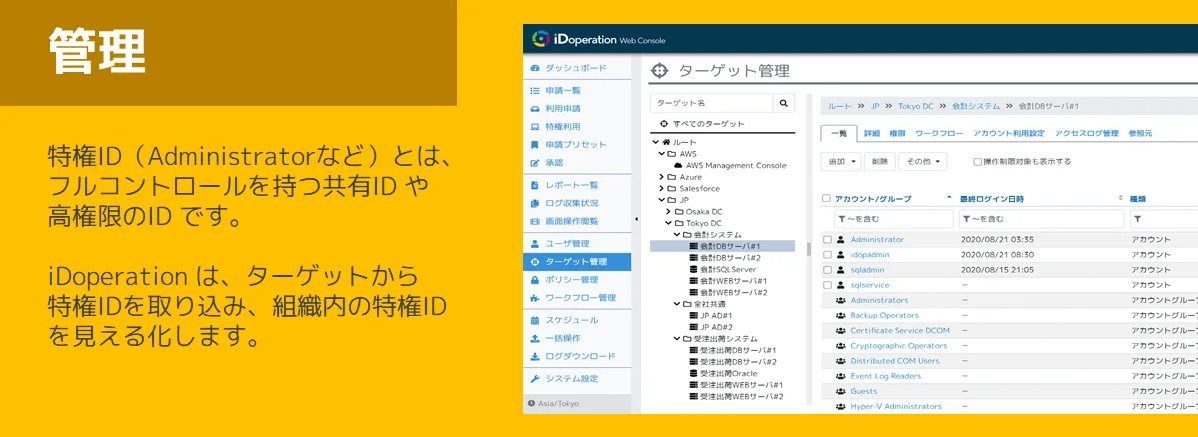 すべてのターゲットの特権IDを統合管理できます