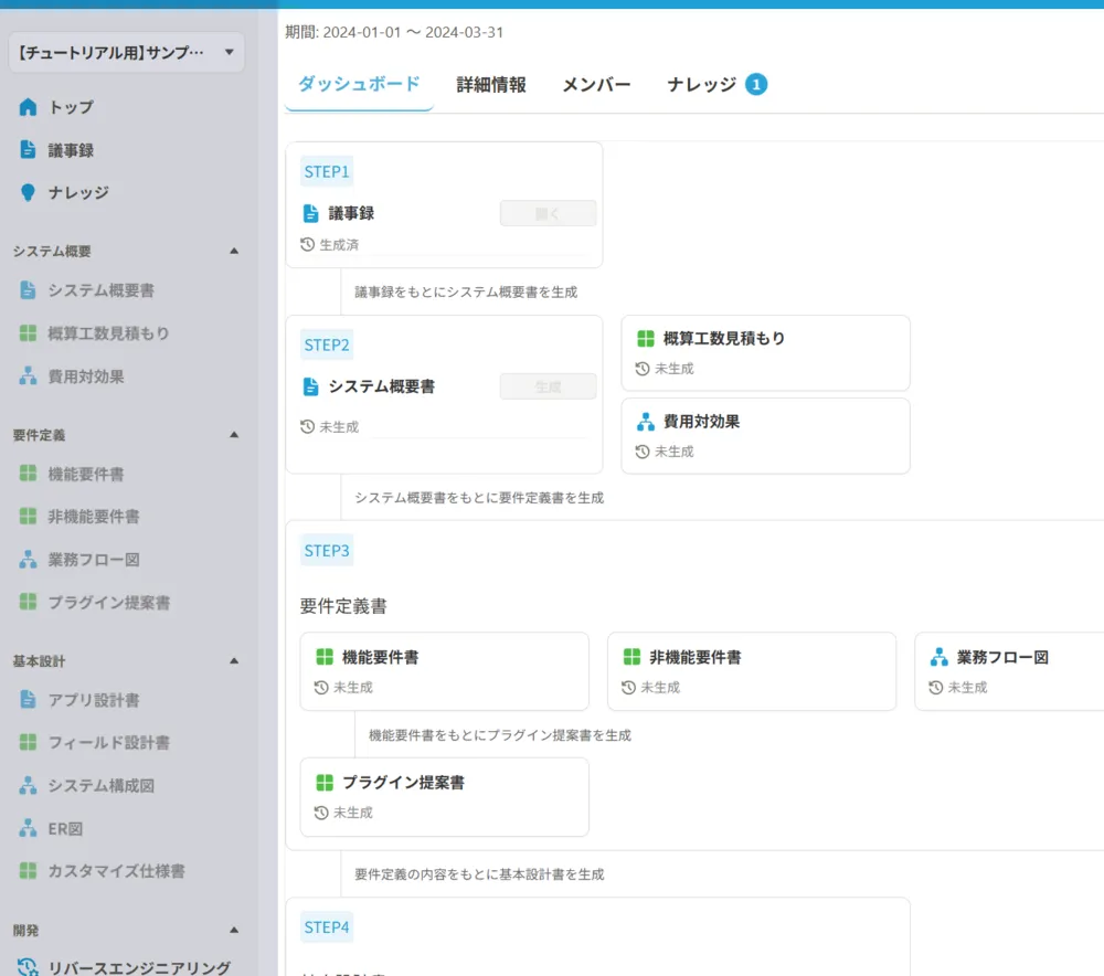 ワンクリックでシステム設計に必要なドキュメントが簡単に作成可能！