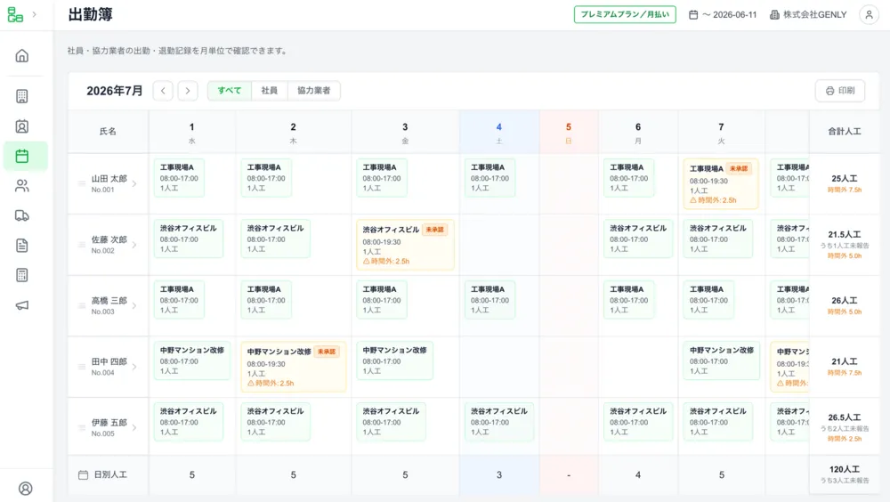 日報から出勤簿へ自動集計