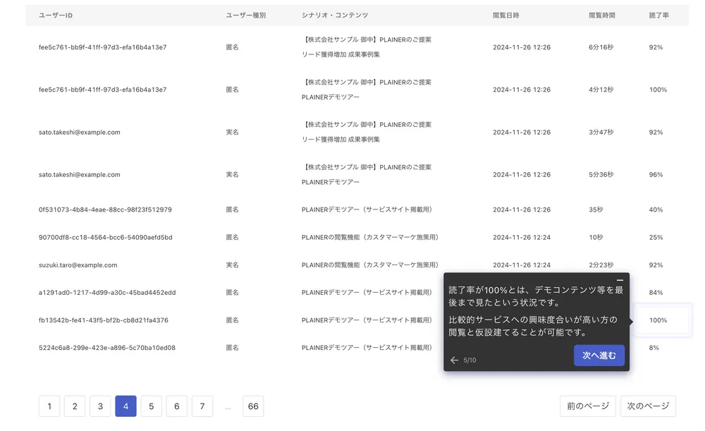 アナリティクス機能