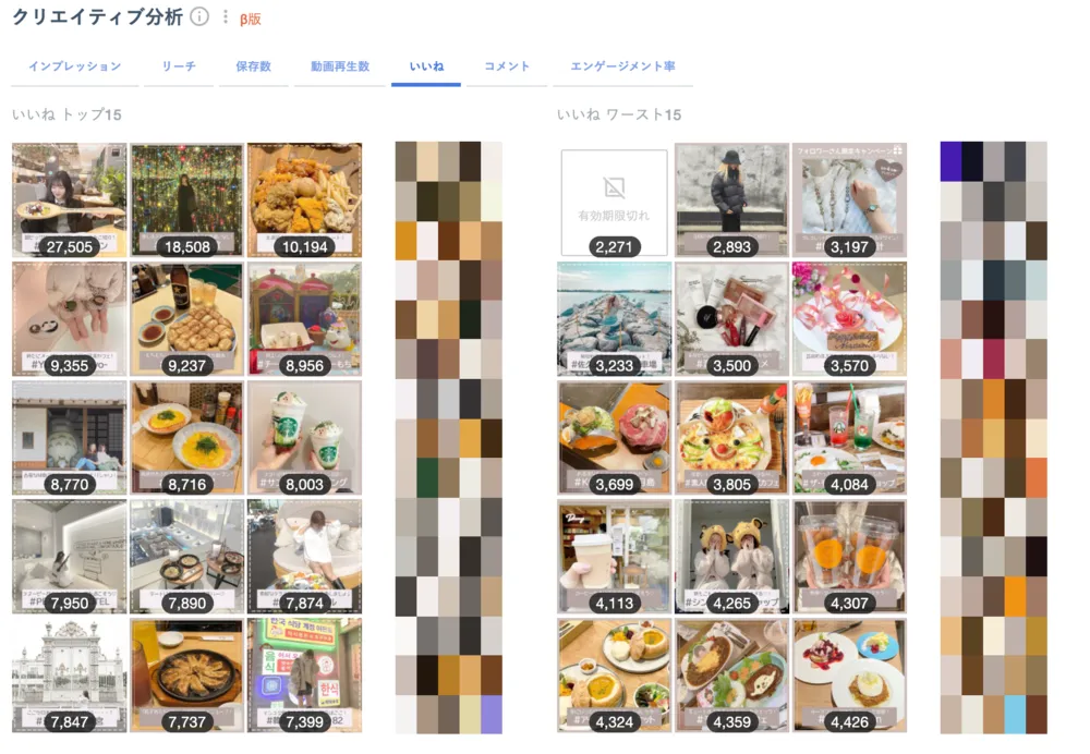 インサイト分析 クリエイティブ分析