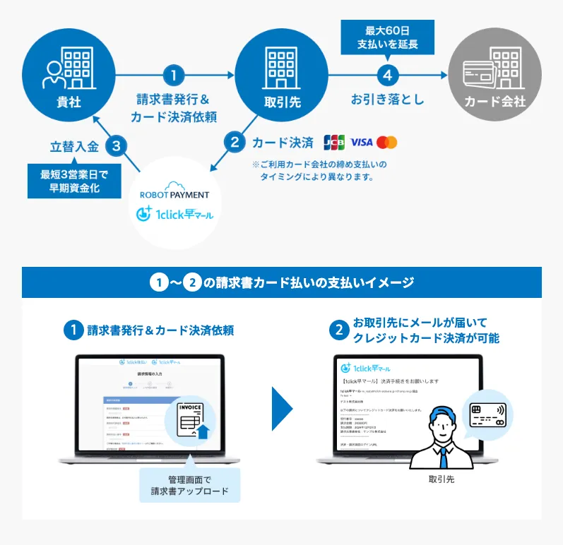 利用イメージ