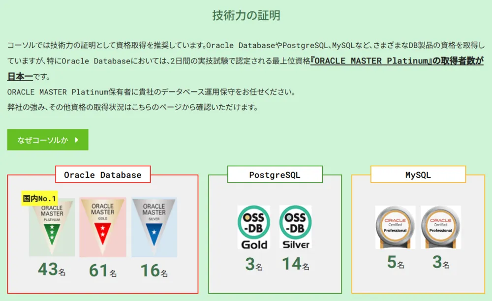 リモートDBAサービス_技術力の証明