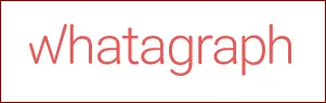 clicktale