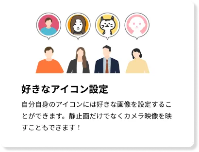 好きなアイコン設定