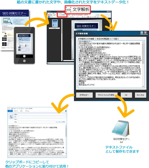 OCR文字解析対応