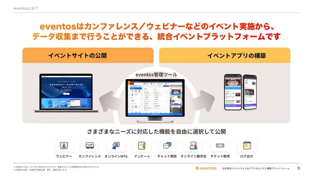 イベントサイトとイベントアプリが同時に作成可能！