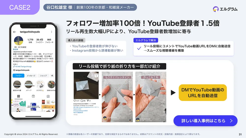 活用事例2 - 自動DMでYouTubeへの視聴導線を構築