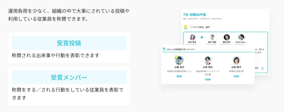 表彰機能