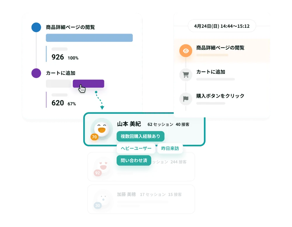 ユーザー分析