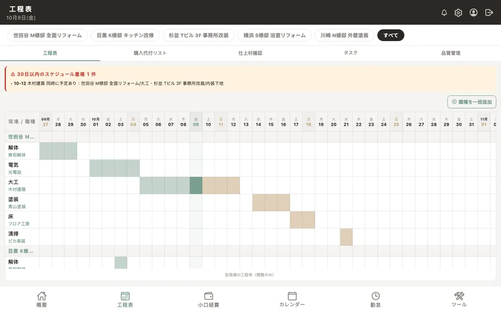 全現場の工程表：業者の重複を自動で検出