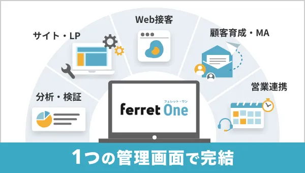ferret Oneならページ作成や顧客管理などが一つで