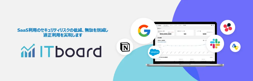 ITboard