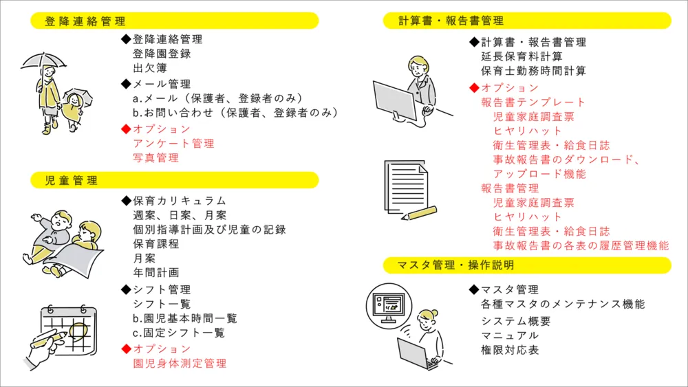 SMILE CLOUDの豊富な機能