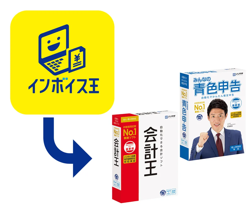 会計王との連動で自動仕訳
