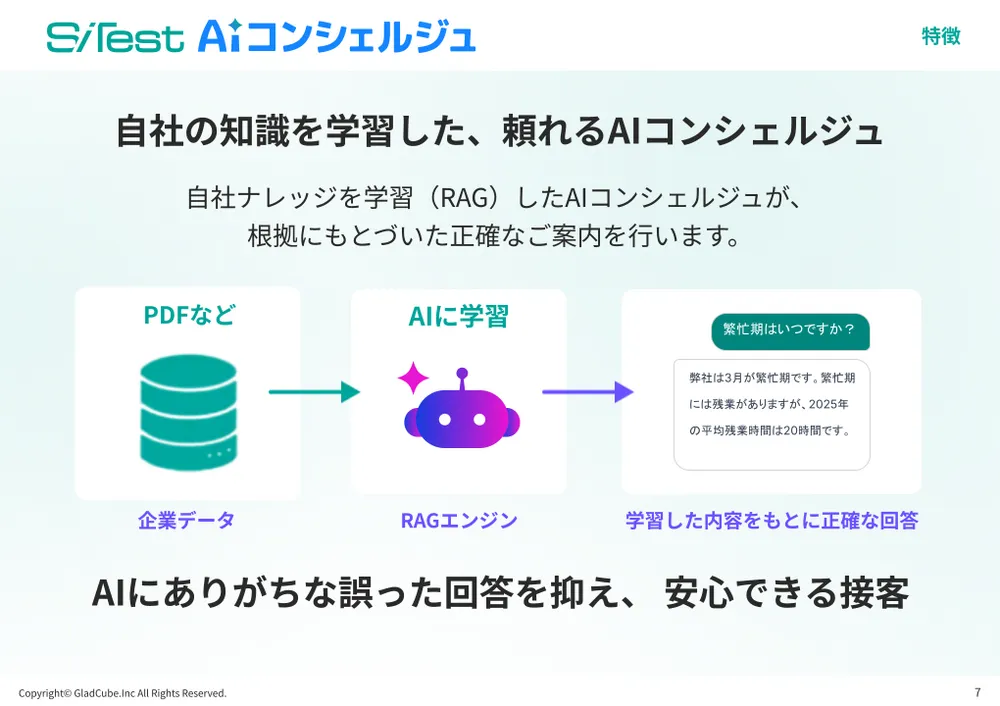 自社ナレッジを学習（RAG）に基づくテキスト・音声コミュニケーション