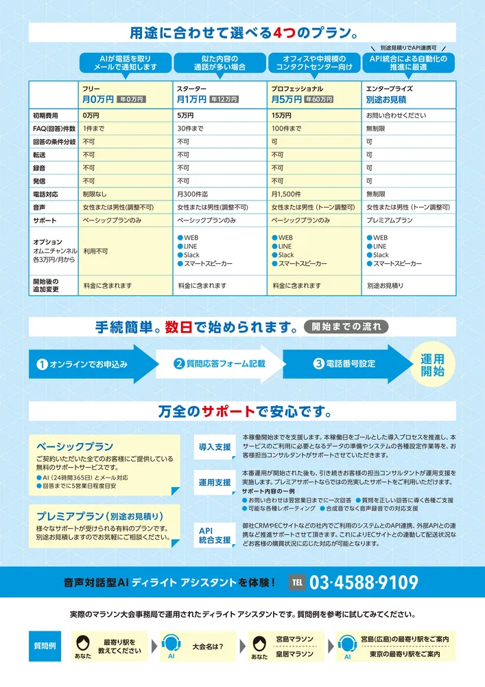 クラウドAI電話　ディライトアシスタント　プラン説明