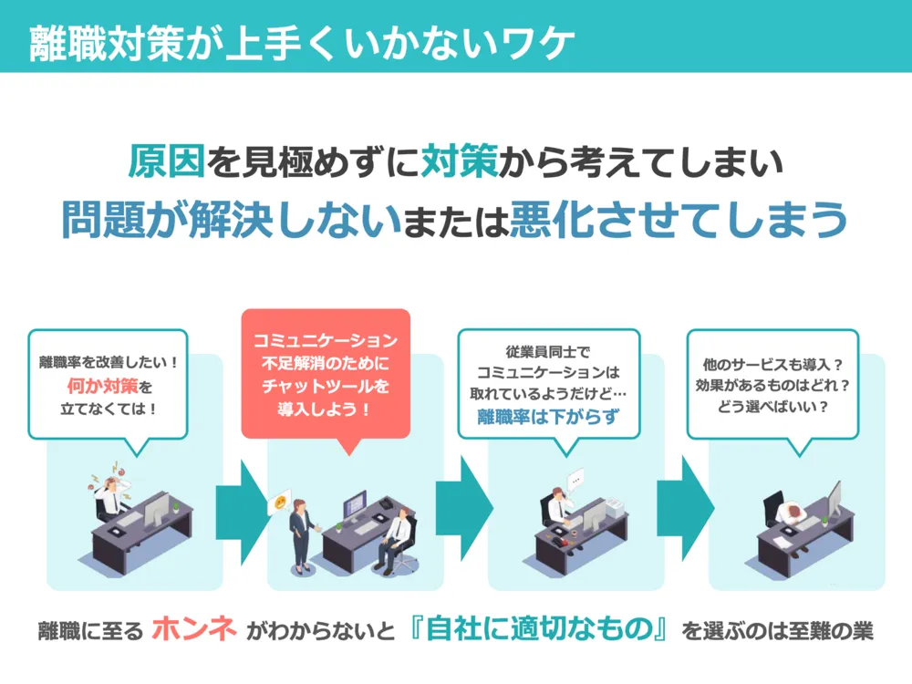 離職対策がうまくいかないワケ