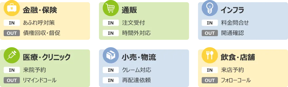 業務用途