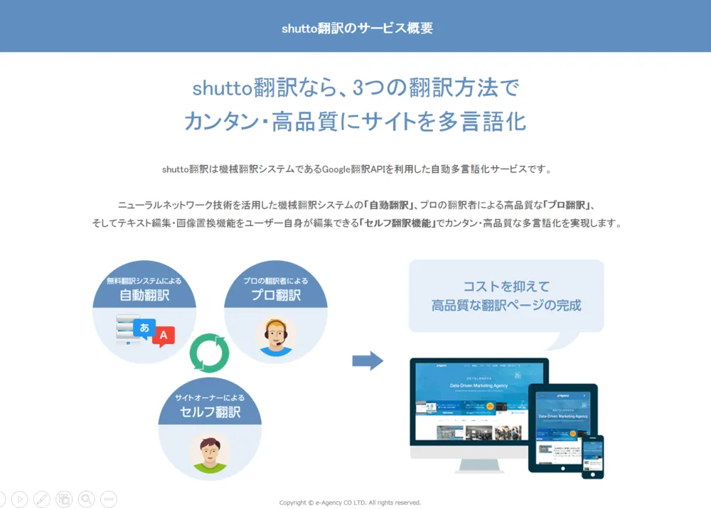 shutto翻訳の3つの翻訳方法