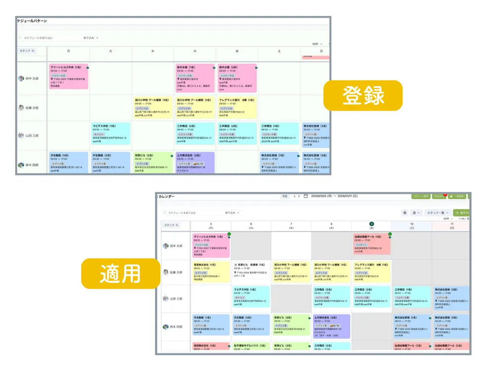 週間スケジュールパターン機能