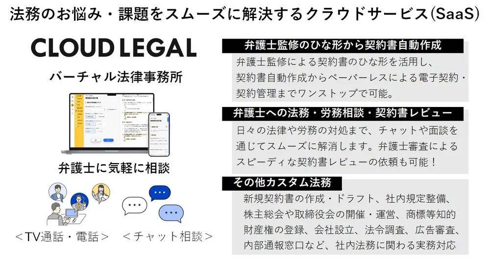 バーチャル法律事務所「クラウドリーガル」