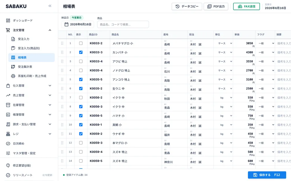 相場表