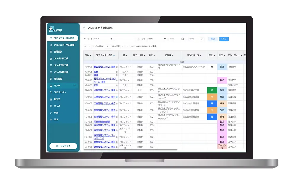 プロジェクトの全てを見通す収支管理システム
