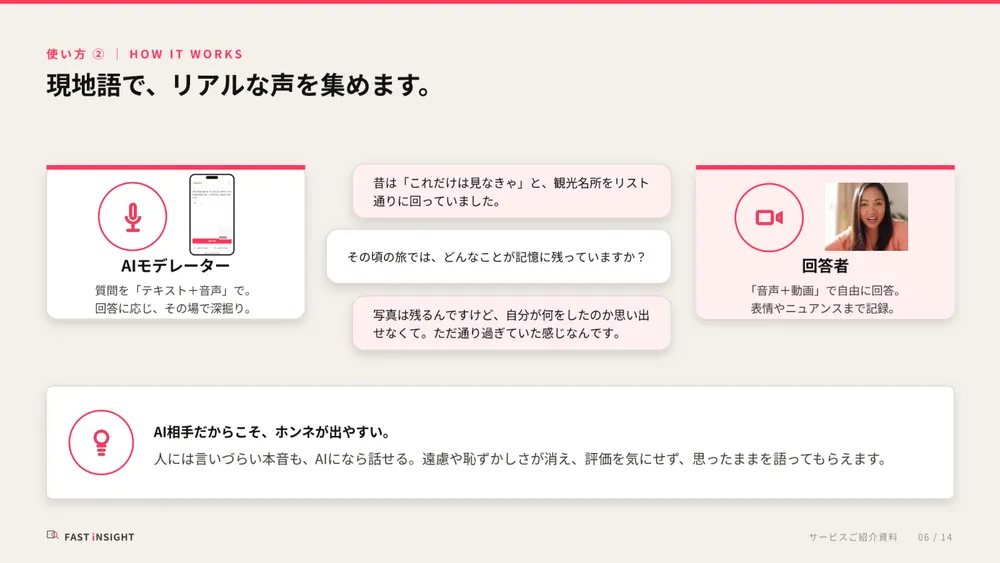 現地語で、リアルな声を集めます