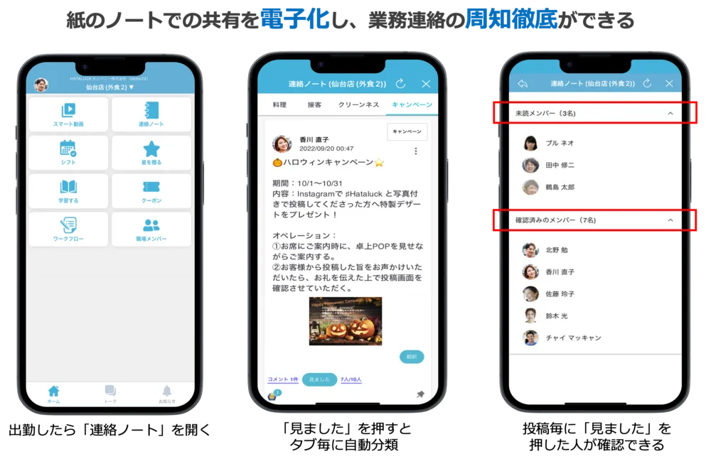 コミュニケーション機能[1]：連絡ノート