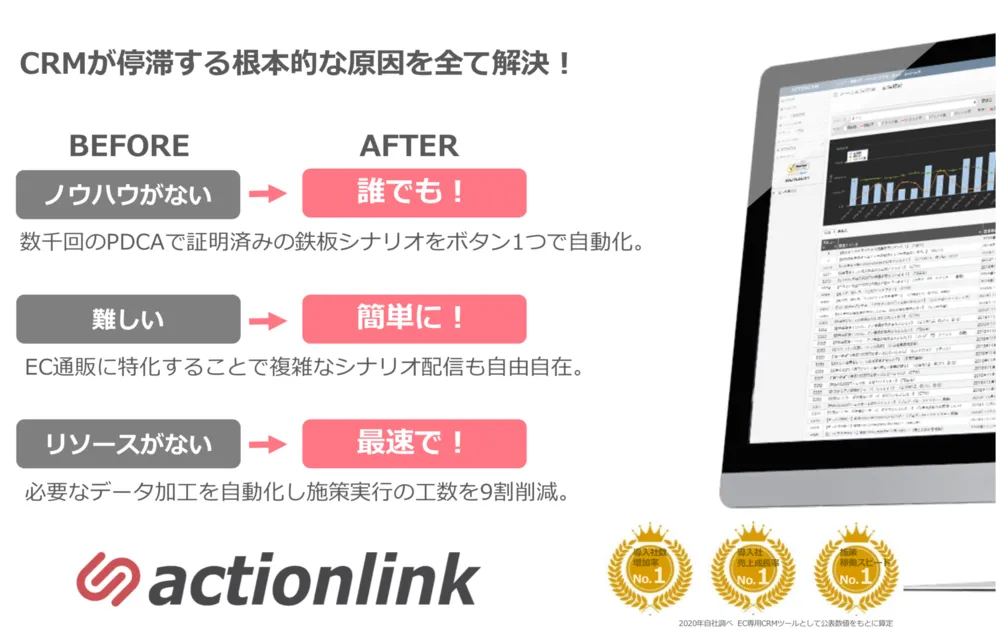 アクションリンクの特徴