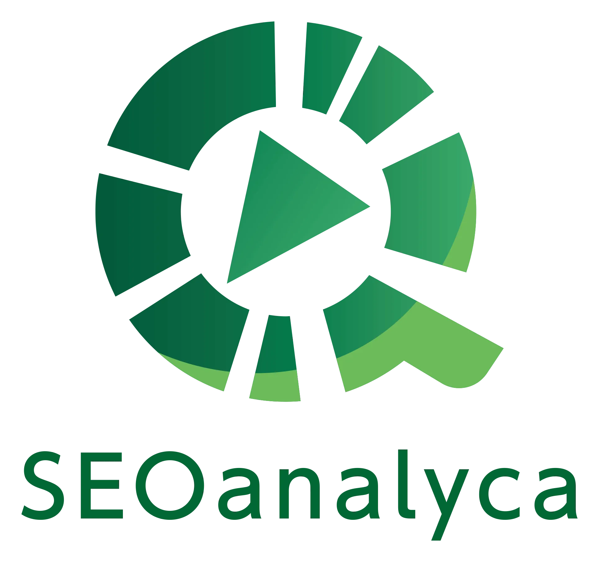 SEOanalyca